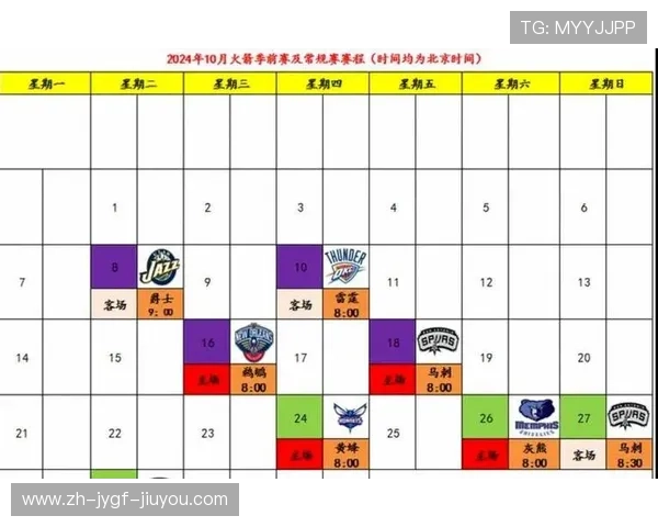 火箭队最新赛程表一览：季后赛形势与关键对手
